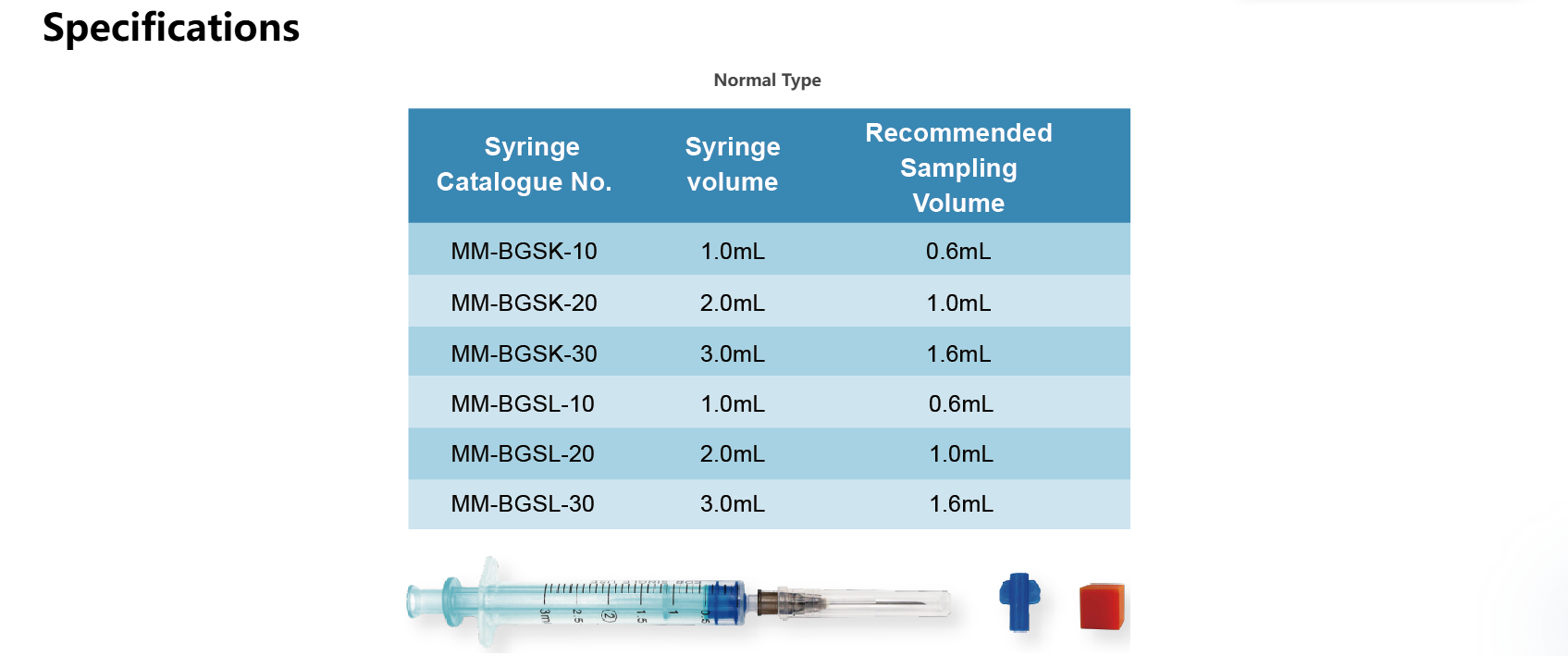 TEST 模板行间距等问题测试页面
