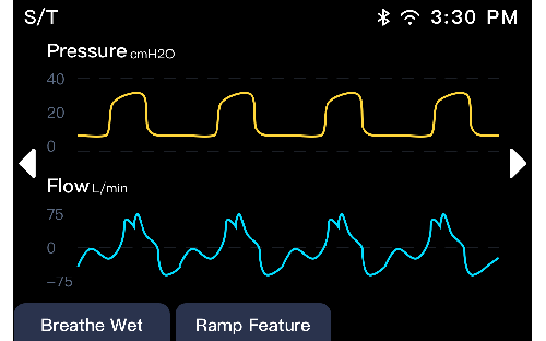 lassswiperwrapper forview styletransform translate3d253px, 0px, 0px transitionduration 0ms 波形