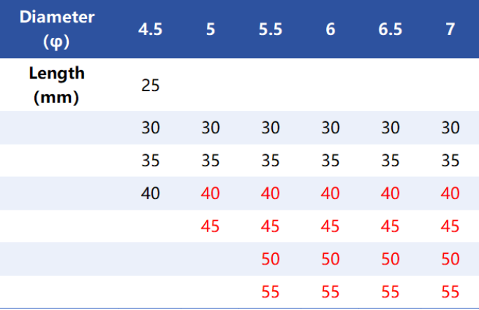 x opacity 0 transform translate3d1188px, 0px, 0px